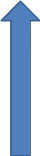 Shape3
