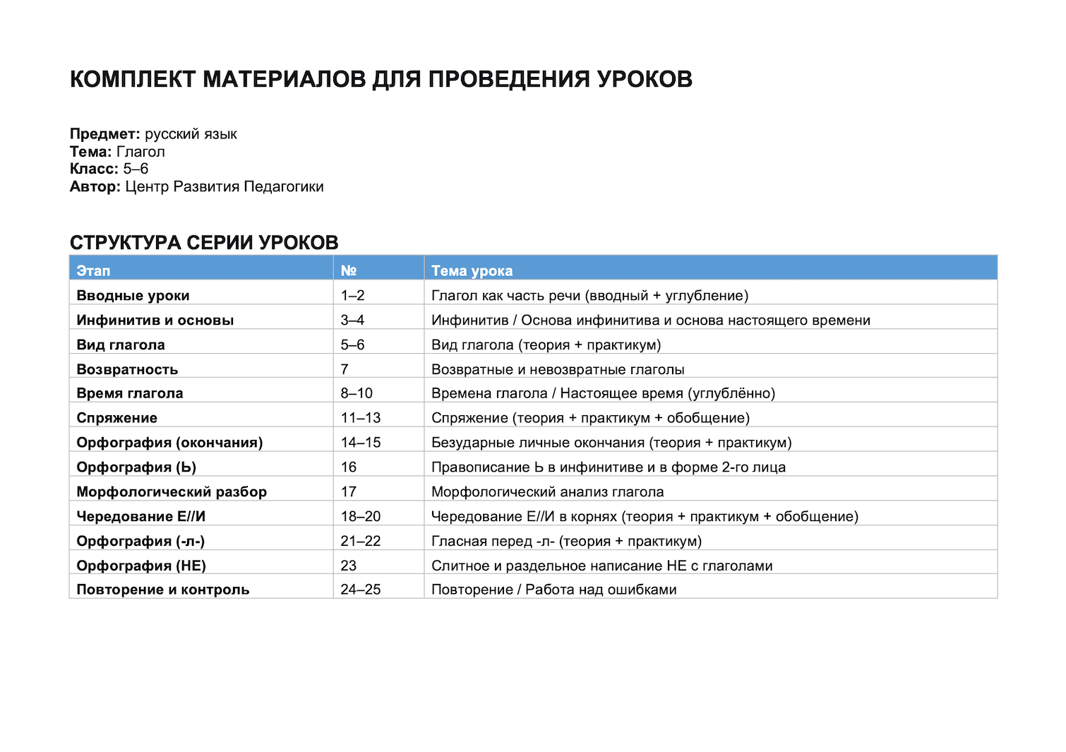 Пример материала 2