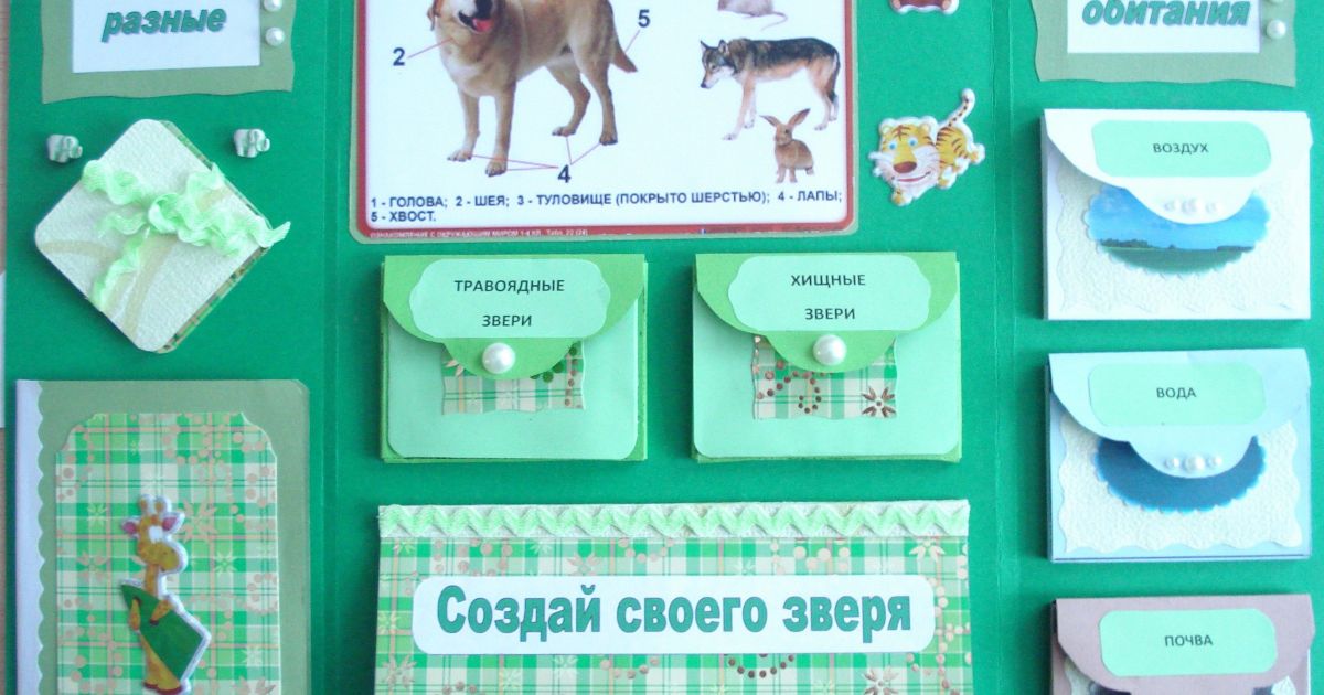 Использование лепбука в развитии детей