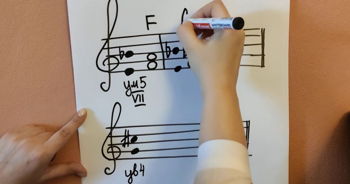 Интеграция фортепиано и сольфеджио как способ обучения