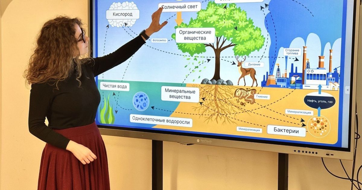 Финал Всероссийского конкурса профессионального мастерства «Учитель года России – 2023»