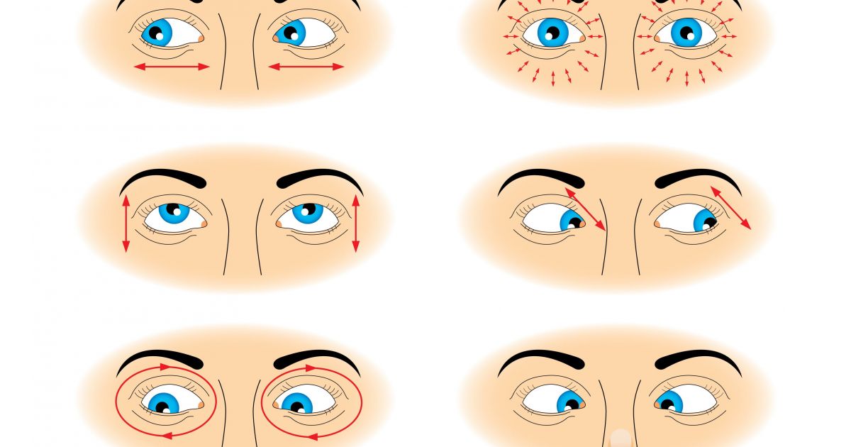 Роль зрительной гимнастики в коррекции и развитии детей дошкольного возраста с нарушением зрения