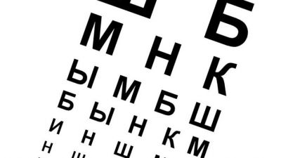 Особенности вероятностного прогнозирования у детей младшего школьного возраста с нарушениями зрения