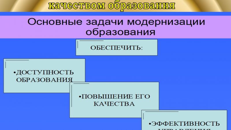 Мониторинг как способ управления качеством образования