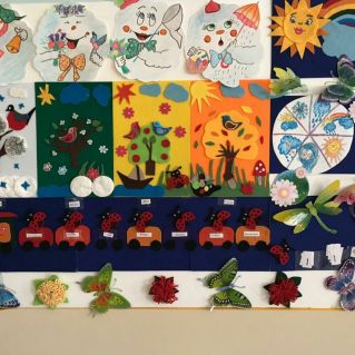 Уголок природы.