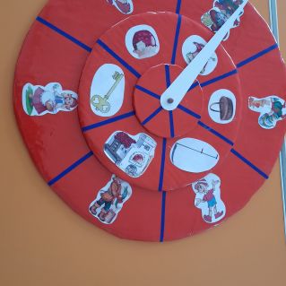 Круги Луллия "Путешествие по сказкам"