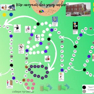 Игра - ходилка "Кто получит свой заказ первым?"