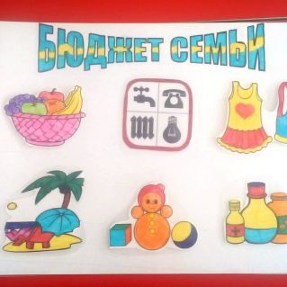 Демонстрационный материал по формированию финансовой грамотности детей дошкольного возраста