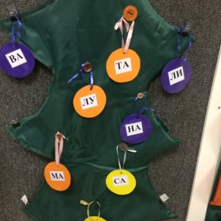 Дидактическая игра "Наряжаем новогоднюю елочку"