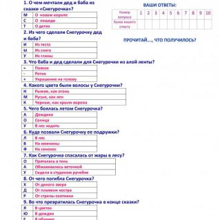 ИГРОВОЕ ТЕСТОВОЕ ЗАДАНИЕ ДЛЯ ДОШКОЛЬНИКОВ ПО ТЕМЕ:  РУССКАЯ НАРОДНАЯ СКАЗКА «СНЕГУРОЧКА»