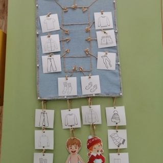 Наглядное пособие "Одеваемся на прогулку".