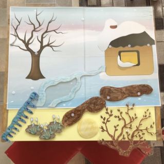 «Составь рассказ о весне»