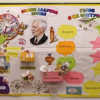 Лепбук "Путешествие по сказкам дедушки Корнея"