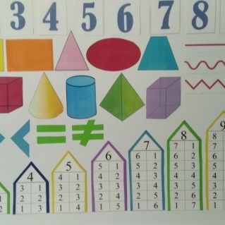 "Математический стенд для старших дошкольников"