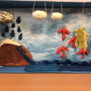 Макет «Круговорот воды в природе»