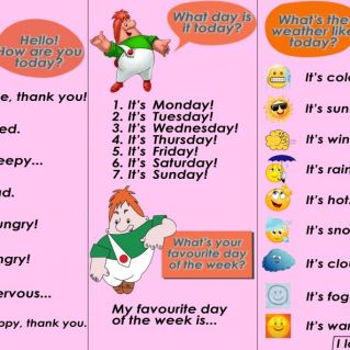 Наглядное пособие "Easy English "