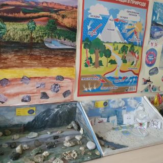 «Макет, как, один из элементов предметно- пространственной среды в условиях ФГОС ДО»