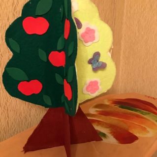 Времена года