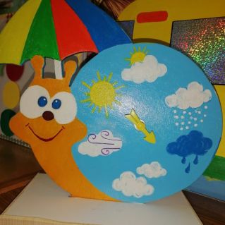 Улитка погодных явлений в природе