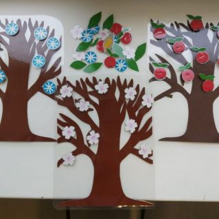 Дидактическая игра "Одень дерево по временам года"