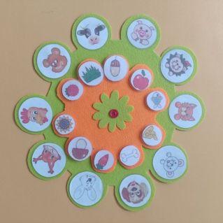 Дидактическая игра "Кто что ест?"