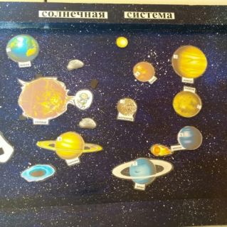 "СОЛНЕЧНАЯ СИСТЕМА".
