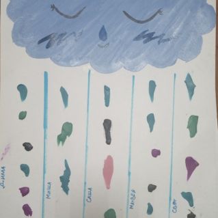 Осенний дождь