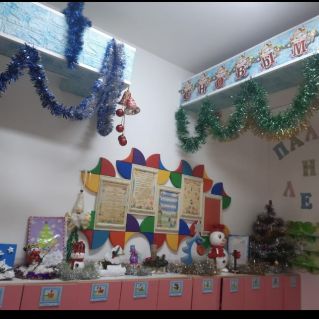 Оформление группы