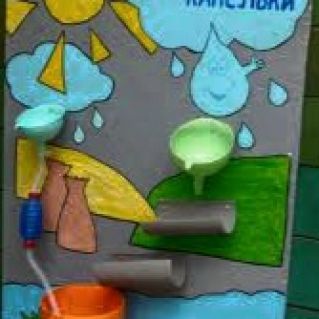 Метеостанция