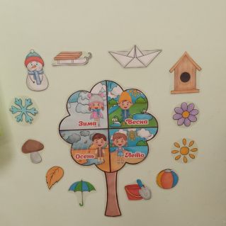 "Времена года. Природа с нами"