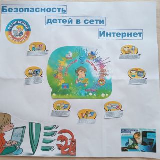 "Безопасность детей в сети Интернет"