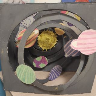 Планеты Солнечной системы