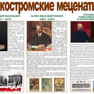 Плакат "Костромские меценаты"