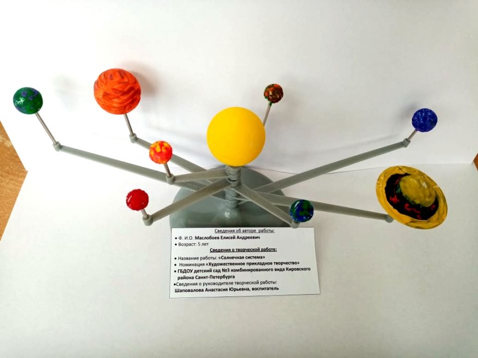 Солнечная система