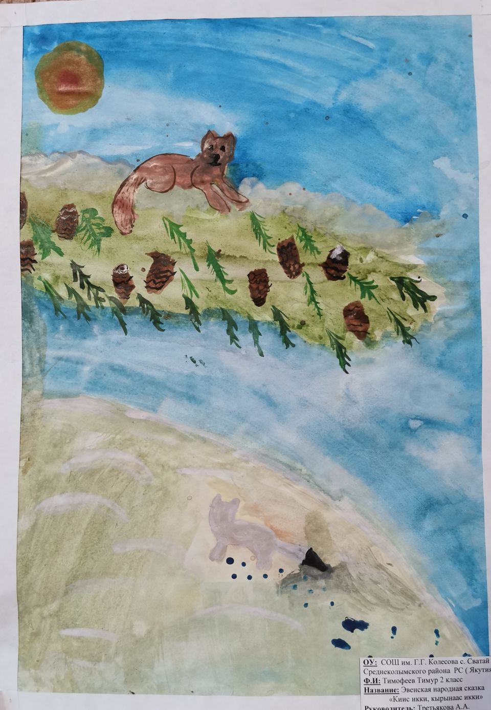 Киис икки, кырынаас икки