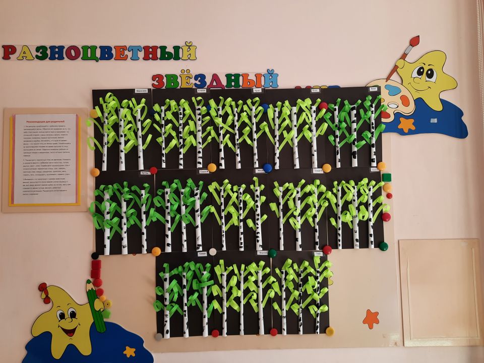 Белоствольные красавицы