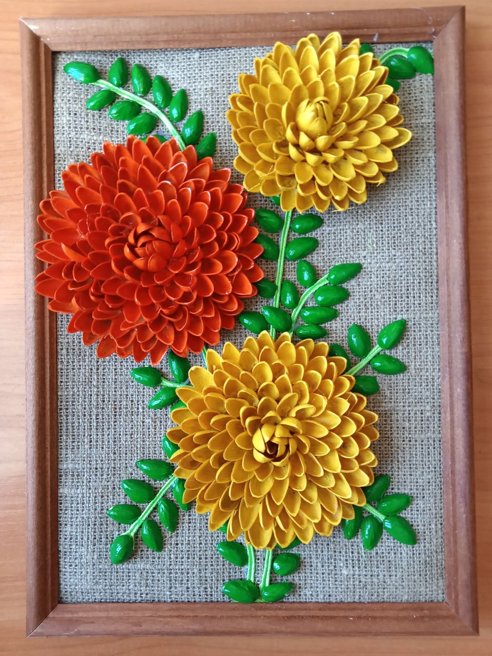 Цветы весны