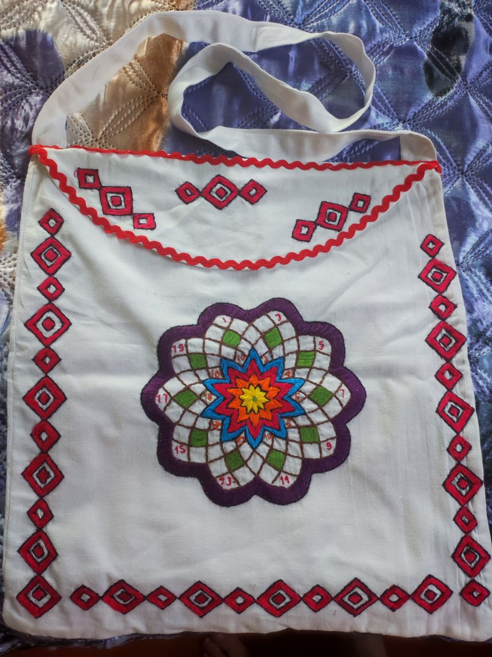 Чудесная сумка
