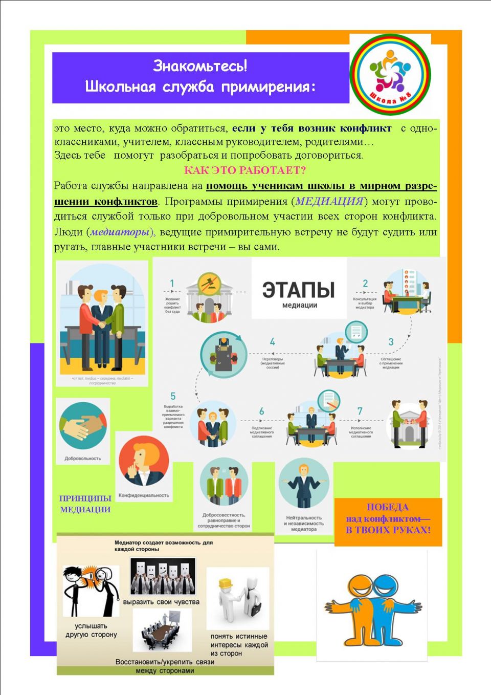 Плакат "Знакомьтесь! Школьная служба примирения"