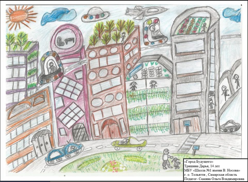 Город Будущего