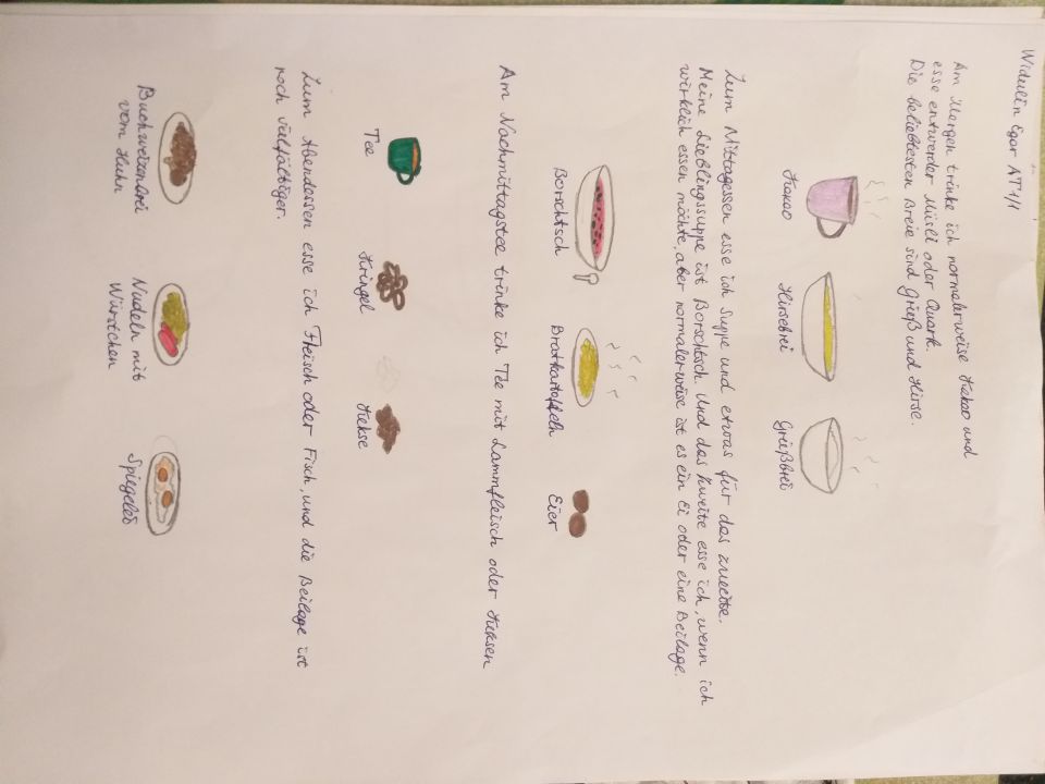 Мое питание на немецком языке