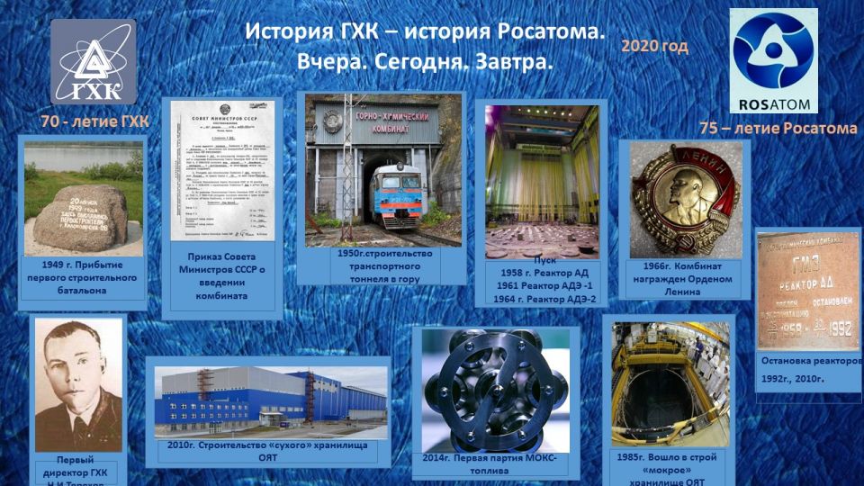 История ГХК - история Росатома