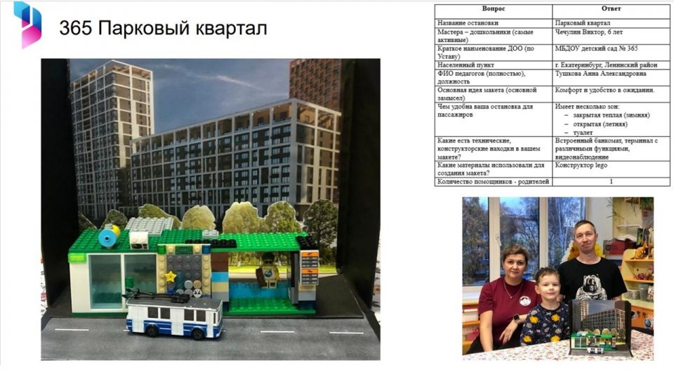 "Городской транспорт" выставка макетов "Наша остановка".