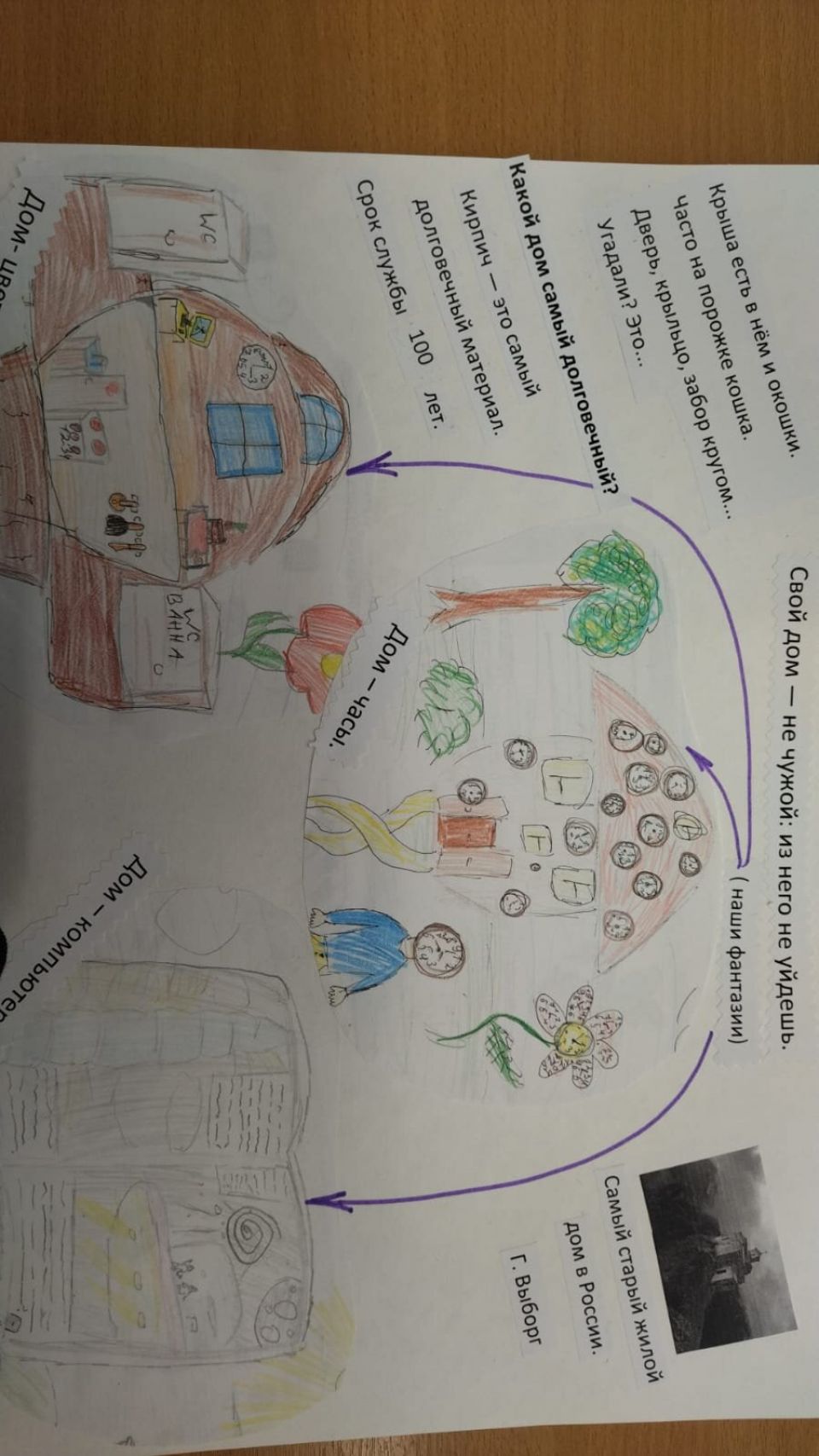 Свой дом - не чужой, из него не уйдёшь.