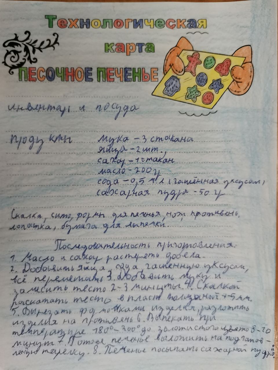Технологическая карта блюда