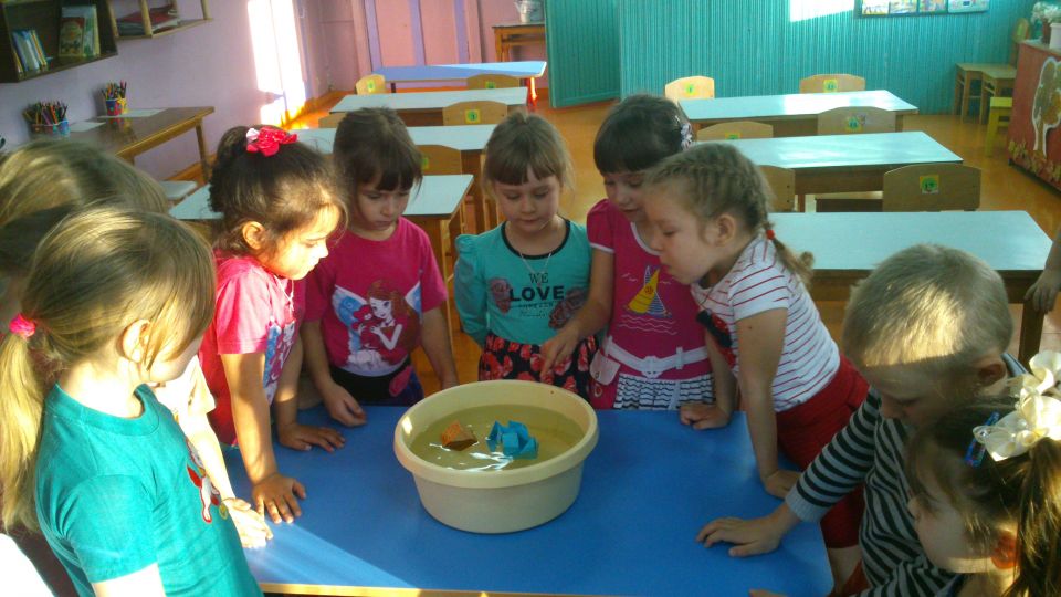 Проектно - исследовательская деятельность