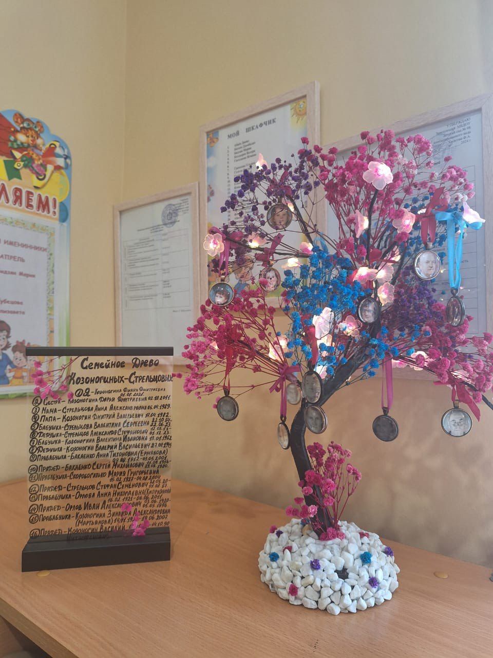 Семейное древо