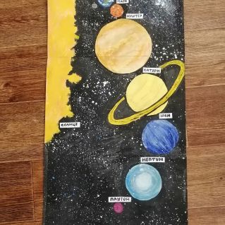 "Парад планет"