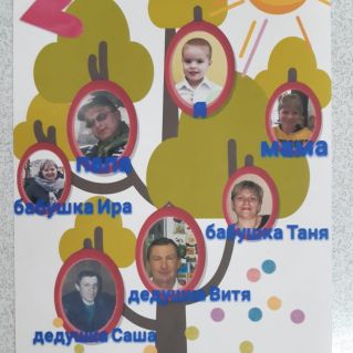 Семейное древо