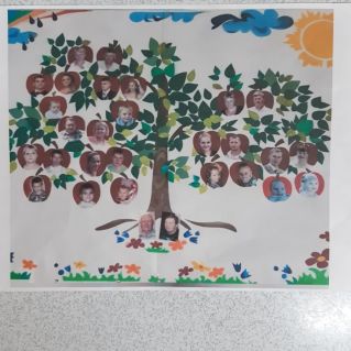 Семейное древо